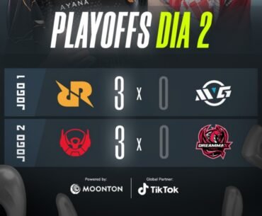 Resultados dia 2 de playoffs da MPL BR S4