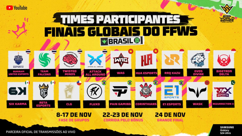 FFWS Final Global 2024